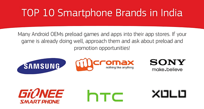 top android brands